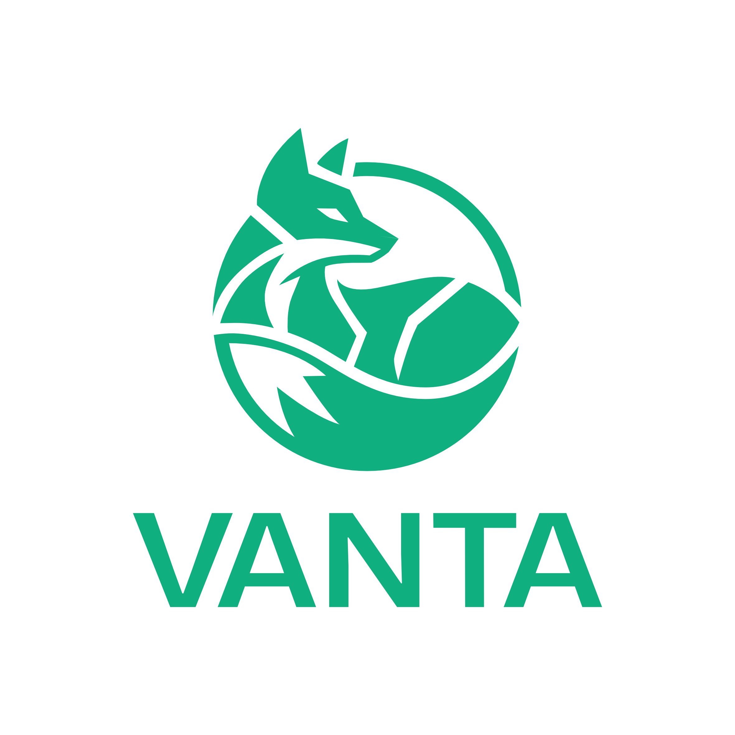 VANTA - Desarrollo de Software en Lima, Peru